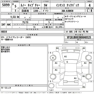 Renault Captur  с аукциона в Японии