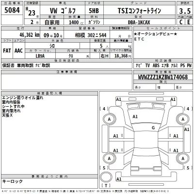 Volkswagen GOLF  с аукциона в Японии