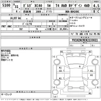 Volvo XC40 лот № 5100 оценка 4.5  с аукциона в Японии 2