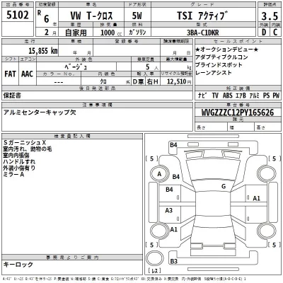 Volkswagen T-CROSS  с аукциона в Японии