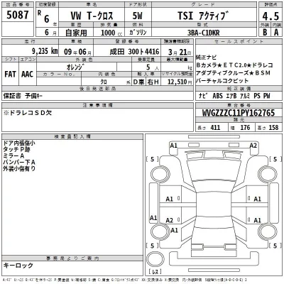 Volkswagen T-CROSS  с аукциона в Японии