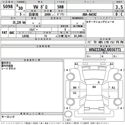 Volkswagen POLO  с аукциона в Японии