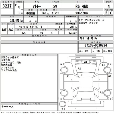 Daihatsu ATRAI VAN  с аукциона в Японии
