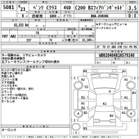 Mercedes-Benz C CLASS лот № 5081 оценка 3.5  с аукциона в Японии 2