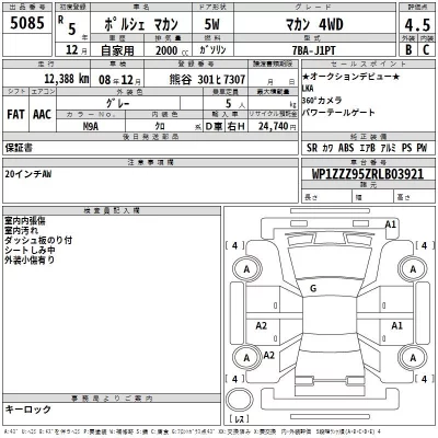 Porsche MACAN  с аукциона в Японии