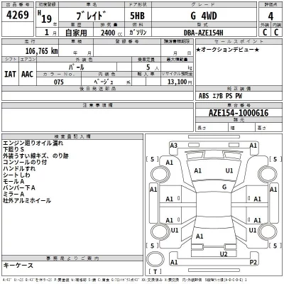 Toyota BLADE  с аукциона в Японии