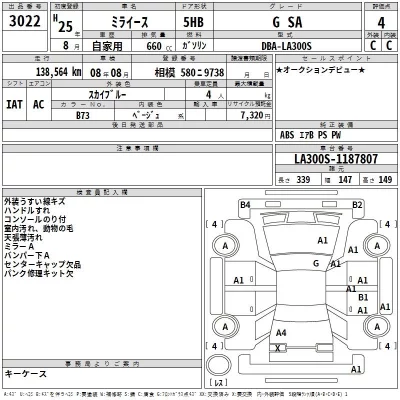 Daihatsu MIRA E S  с аукциона в Японии