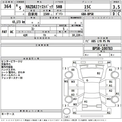 Mazda MAZDA3  с аукциона в Японии
