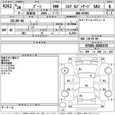 Daihatsu Boon  с аукциона в Японии