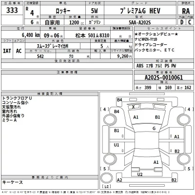 Daihatsu ROCKY  с аукциона в Японии