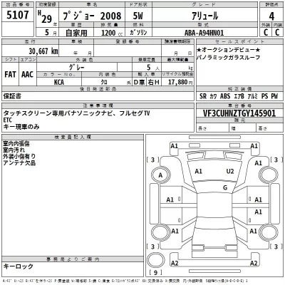 Peugeot 2008  с аукциона в Японии
