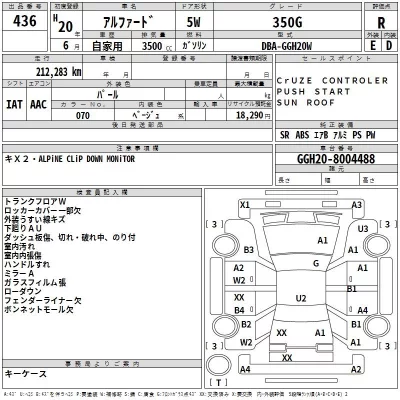 Toyota ALPHARD  с аукциона в Японии
