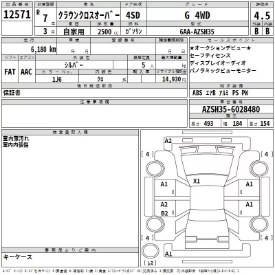 Toyota CROWN CROSSOVER  с аукциона в Японии