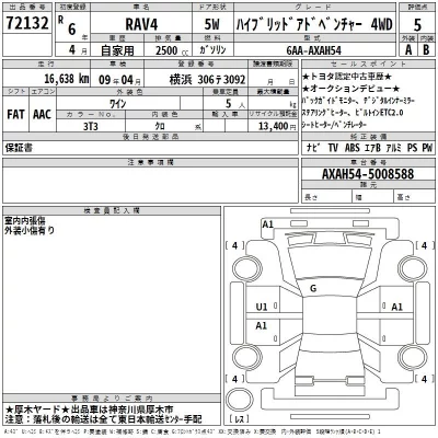 Toyota RAV4  с аукциона в Японии