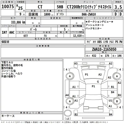 Lexus CT  с аукциона в Японии