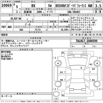 Lexus RX  с аукциона в Японии