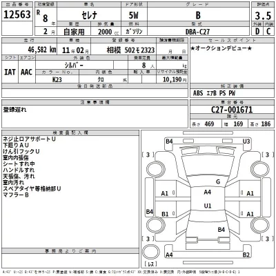 Nissan SERENA  с аукциона в Японии
