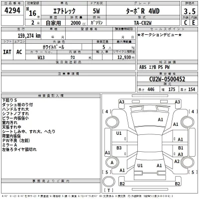 Mitsubishi AIRTREK  с аукциона в Японии