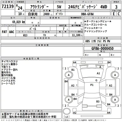 Mitsubishi OUTLANDER  с аукциона в Японии