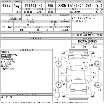 Mazda AXELA  с аукциона в Японии