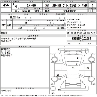 Mazda CX-60  с аукциона в Японии