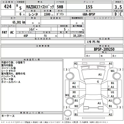 Mazda MAZDA3  с аукциона в Японии