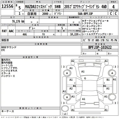 Mazda MAZDA3  с аукциона в Японии