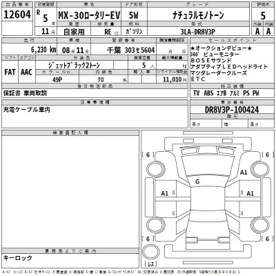 Mazda MX-30  с аукциона в Японии
