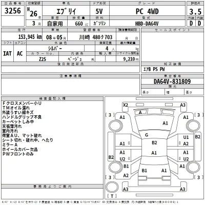 Suzuki EVERY  с аукциона в Японии