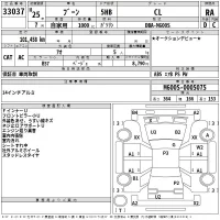 Daihatsu Boon лот № 33037 оценка RA  с аукциона в Японии 2