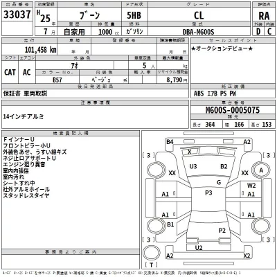 Daihatsu Boon  с аукциона в Японии