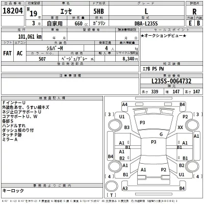 Daihatsu Esse  с аукциона в Японии