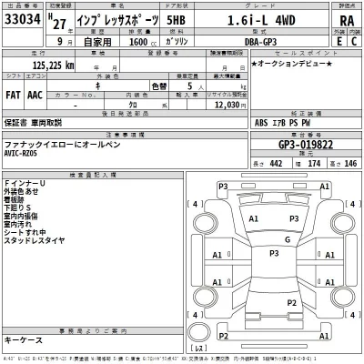 Subaru IMPREZA  с аукциона в Японии