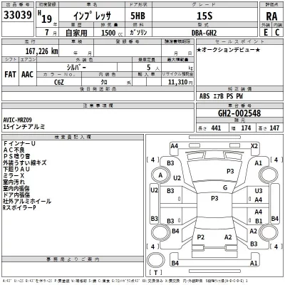 Subaru IMPREZA  с аукциона в Японии