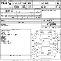 Subaru IMPREZA лот № 33040 оценка RA  с аукциона в Японии 2