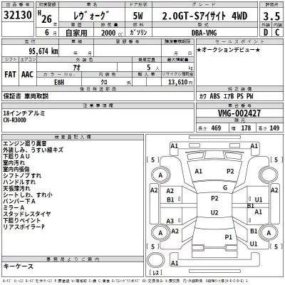 Subaru LEVORG  с аукциона в Японии