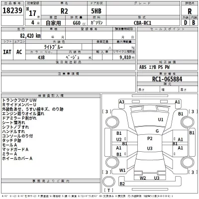 Subaru R2  с аукциона в Японии