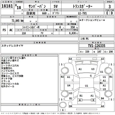 Subaru SAMBAR  с аукциона в Японии