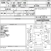 Jaguar X TYPE лот № 5106 оценка RA  с аукциона в Японии 2