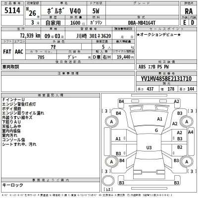 Volvo V40  с аукциона в Японии