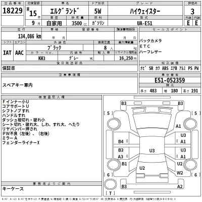 Nissan ELGRAND  с аукциона в Японии