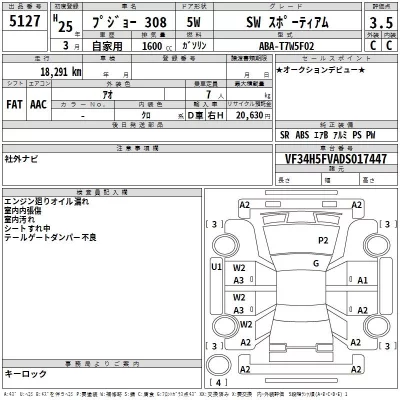 Peugeot 308  с аукциона в Японии