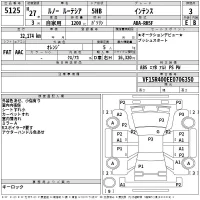 Renault LUTECIA лот № 5125 оценка 3  с аукциона в Японии 2