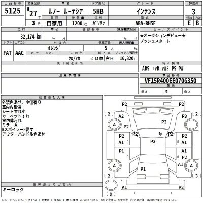 Renault LUTECIA  с аукциона в Японии