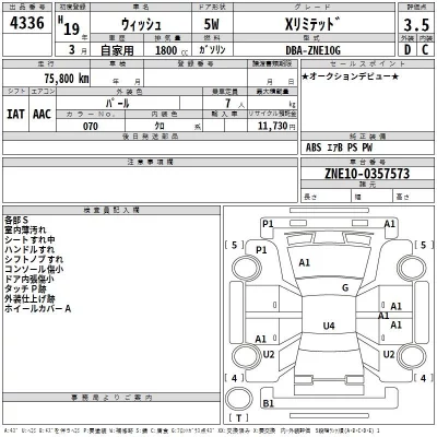 Toyota WISH  с аукциона в Японии