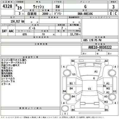 Toyota WISH  с аукциона в Японии