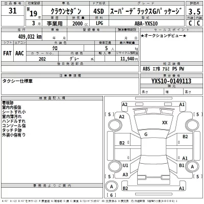 Toyota CROWN  с аукциона в Японии