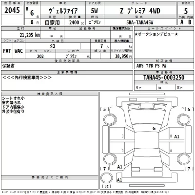Toyota VELLFIRE  с аукциона в Японии