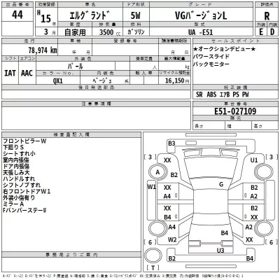 Nissan ELGRAND  с аукциона в Японии