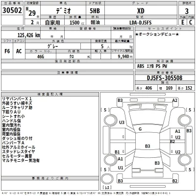 Mazda DEMIO  с аукциона в Японии